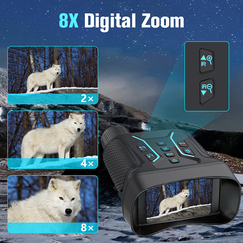 Black 8X digital zoom Sekoda Night Vision Binoculars viewer shown with a screen displaying a white wolf, alongside three inset zoom-level examples labeled 2x, 4x, and 8x, plus a control panel graphic on a dark outdoor background.