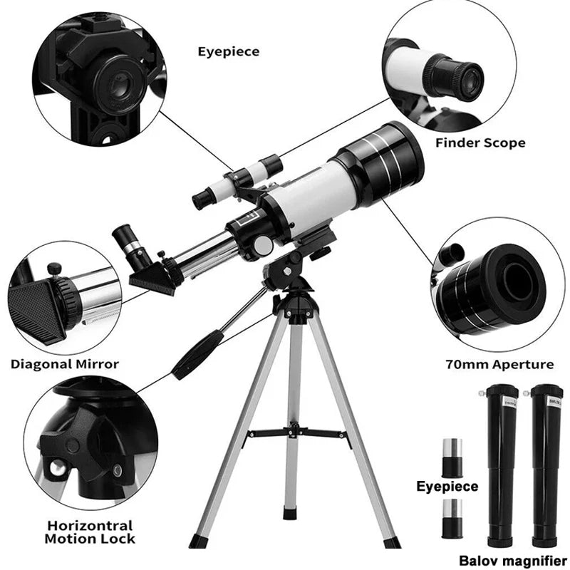 Stonnic Astronomical Telescope with labeled parts on a white background