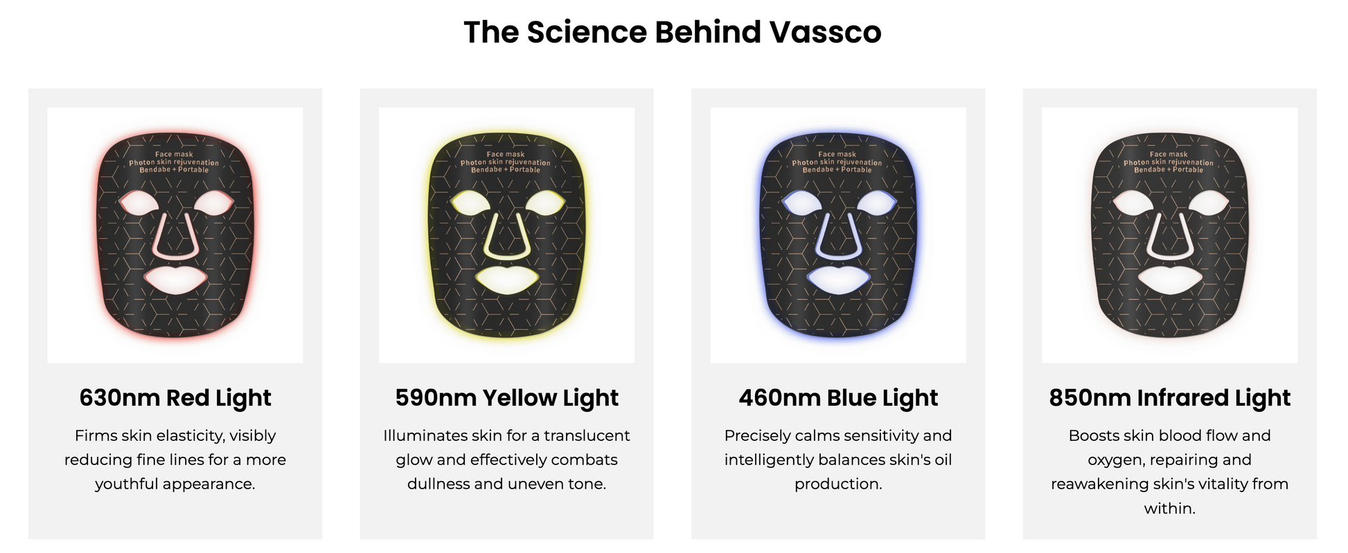 Stonnic LED Mask skincare with light spectrum information on a white background