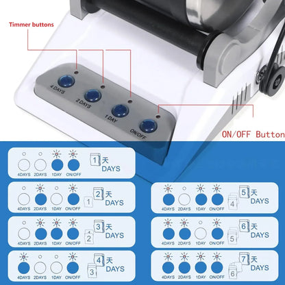 Timmer buttons and ON/OFF button on a machine with labeled day settings.