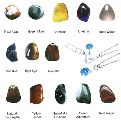 Collection of various gemstones with their names below on a white background