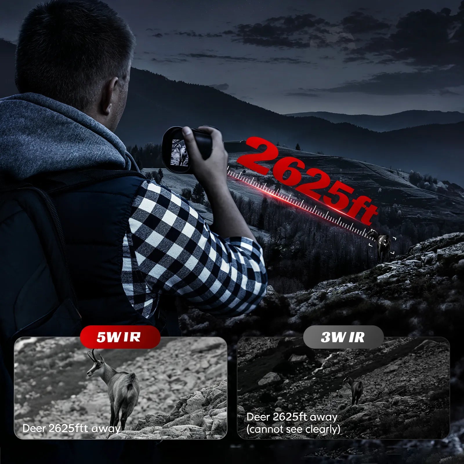 Person using a device to view Tayvos HD Night Vision Monocular of a deer at a distance.