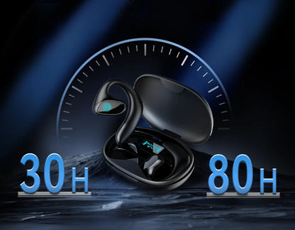 Venloria AI Translation Earbuds Long Standby