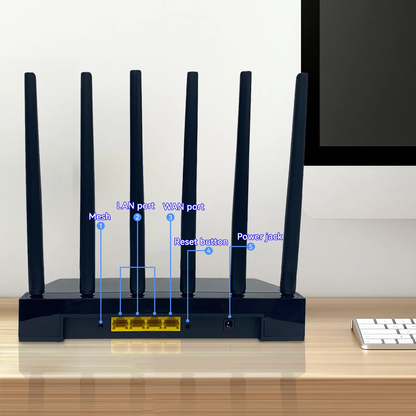 Venloria WiFi Router with labeled ports on a desk with a computer monitor in the background
