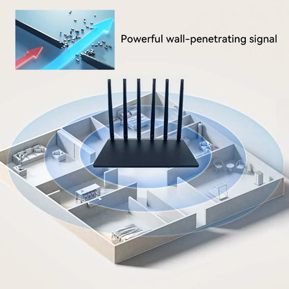 Diagram of a Venloria WiFi Router with antennas and text 'Powerful wall-penetrating signal' on a light gray background.