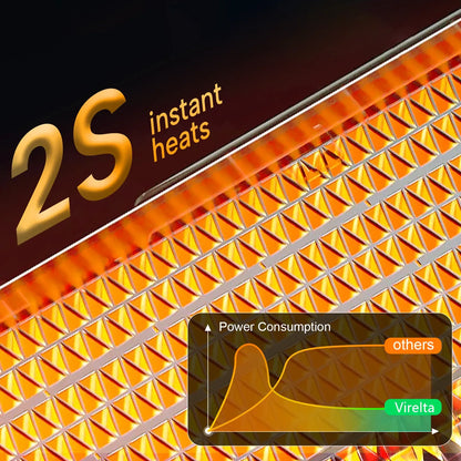 Virelta Space Heater with '2S instant heats' text and power consumption graph on a dark background