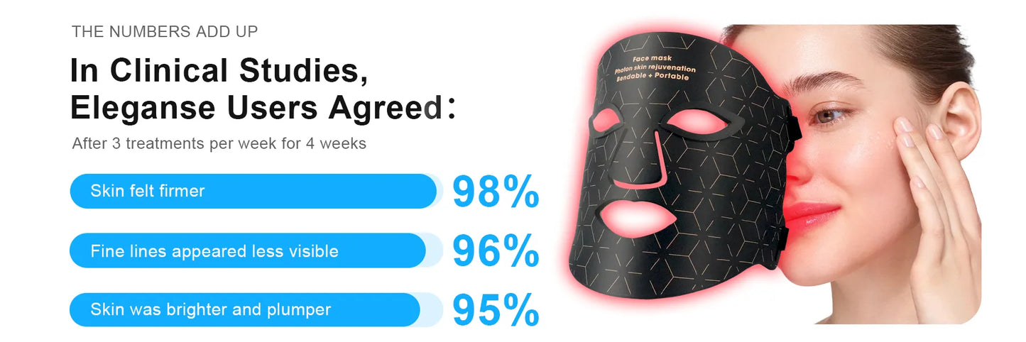 Sekoda LED Mask science banner