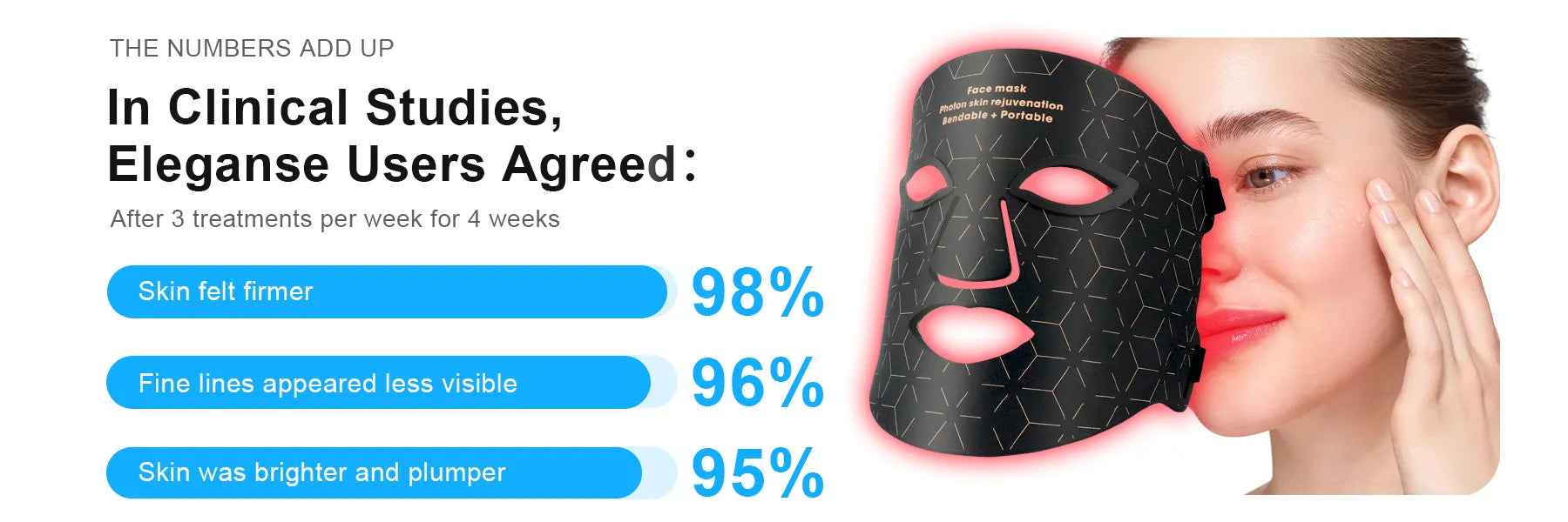 Sekoda LED Mask science banner