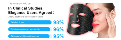 Sekoda LED Mask science banner