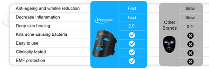 Sekoda LED Mask competition banner