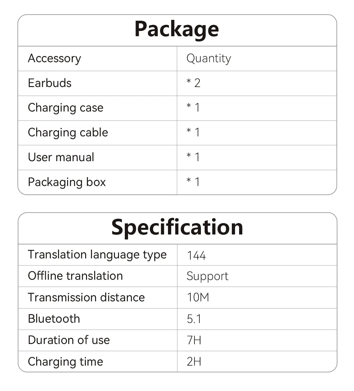 Venloria AI Translation Earbuds Portrait