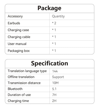 Venloria AI Translation Earbuds Portrait